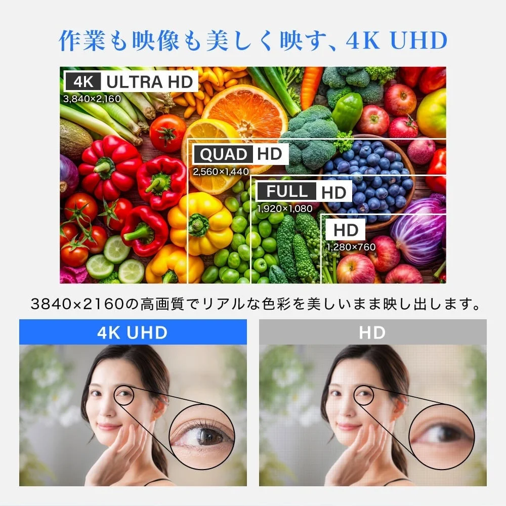 4K UHDの高画質
