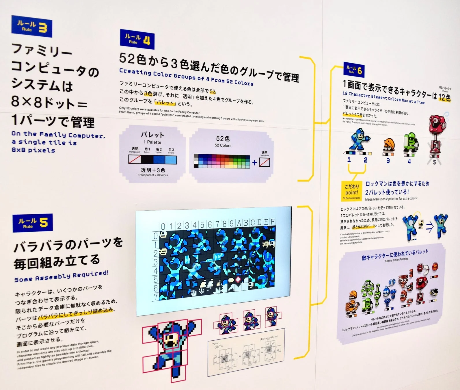 ファミリーコンピュータのグラフィック制作ルール解説