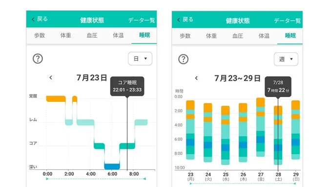 dヘルスケアアプリ画面