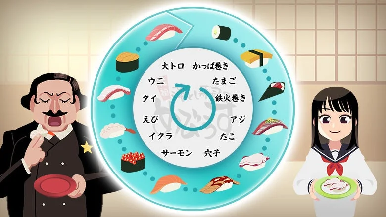 お寿司の進化の輪