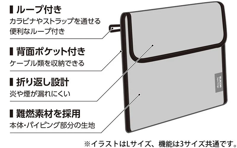 ポーチの機能説明