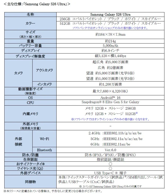 Galaxy S26 Ultra 主な仕様