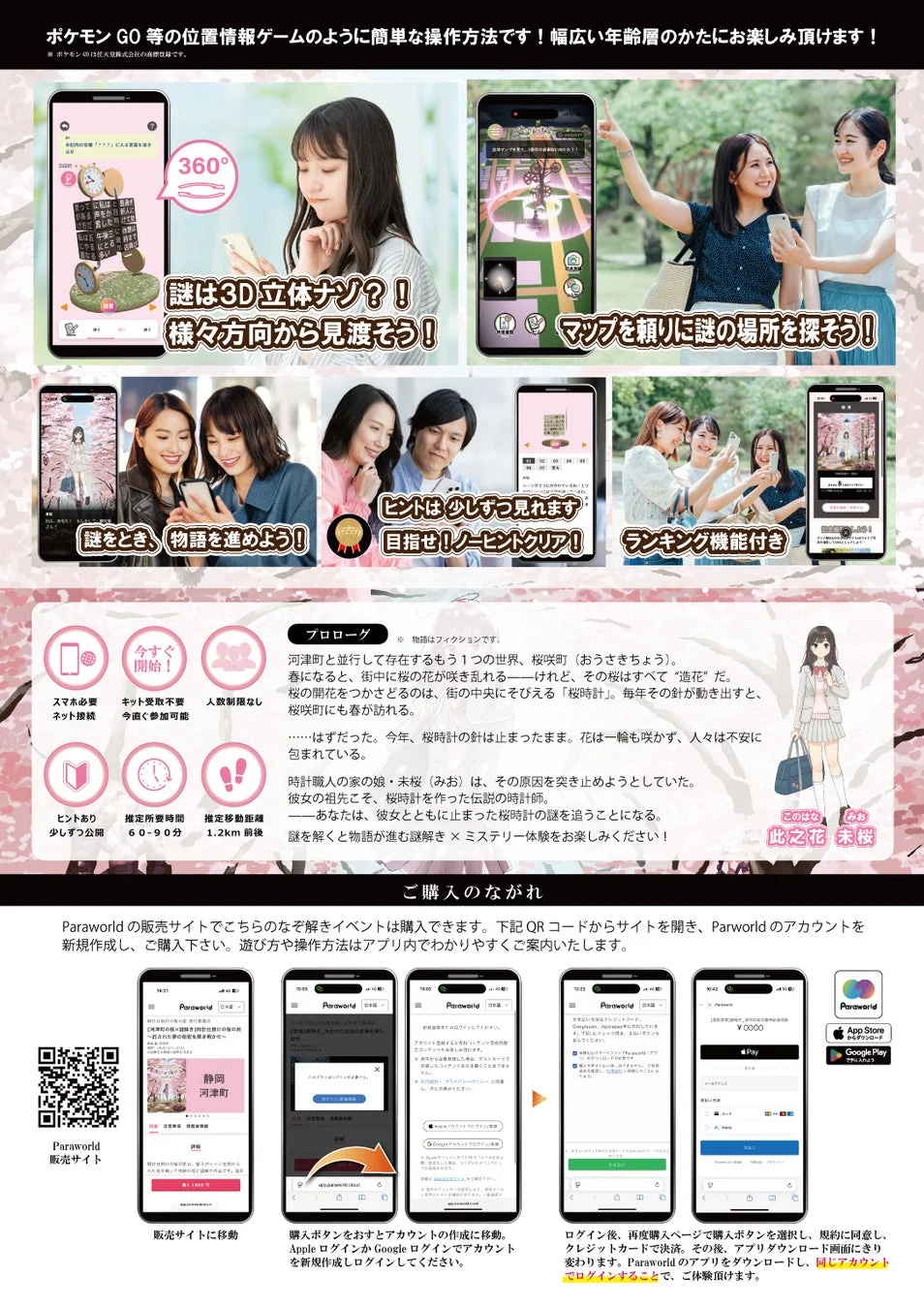 Paraworldアプリの説明、遊び方