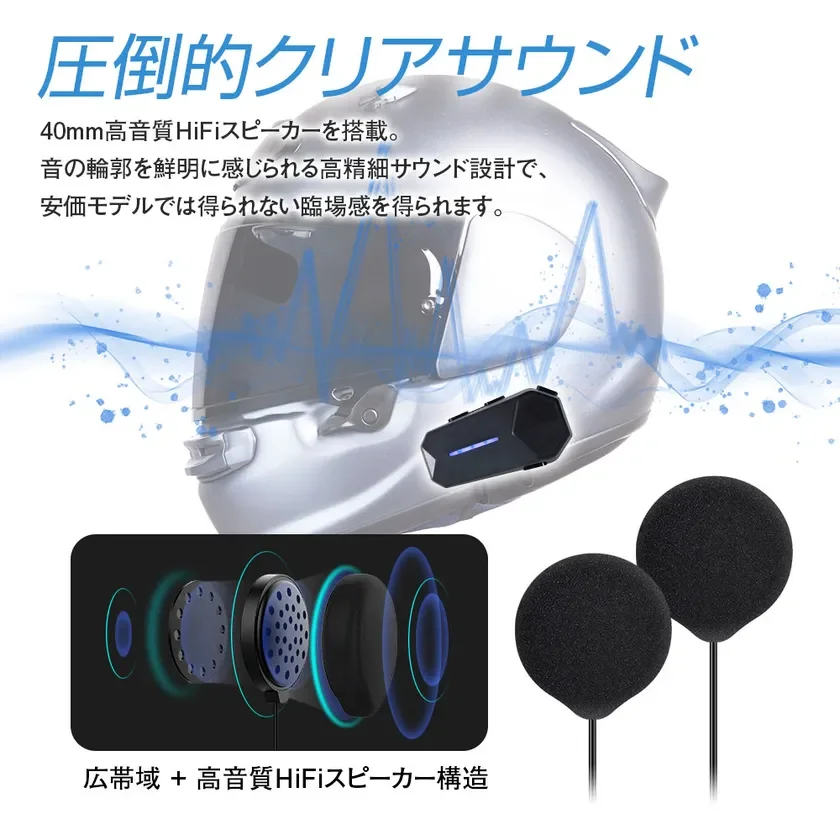 ヘルメット用の高音質HiFiスピーカーシステム