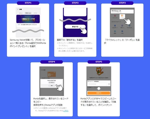 Samsung WalletでPontaポイントを獲得するキャンペーンの5ステップ解説
