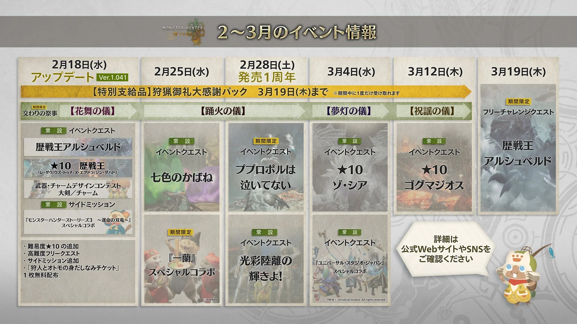 2~3月のイベント情報スケジュール