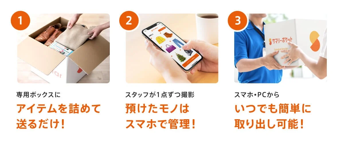 サマリーポケットの利用方法