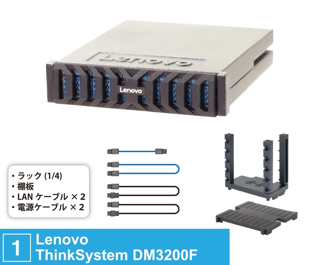 レノボ ThinkSystem DM3200F ミニチュアセット