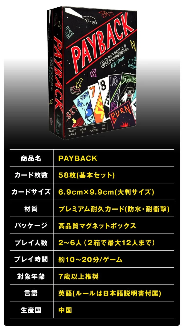 PAYBACK ORIGINAL EDITIONの製品仕様