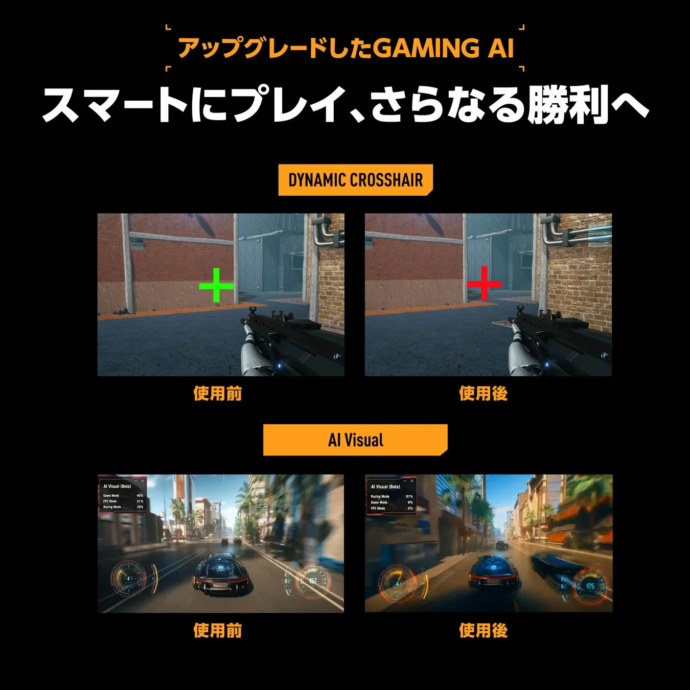 アップグレードしたGAMING AI