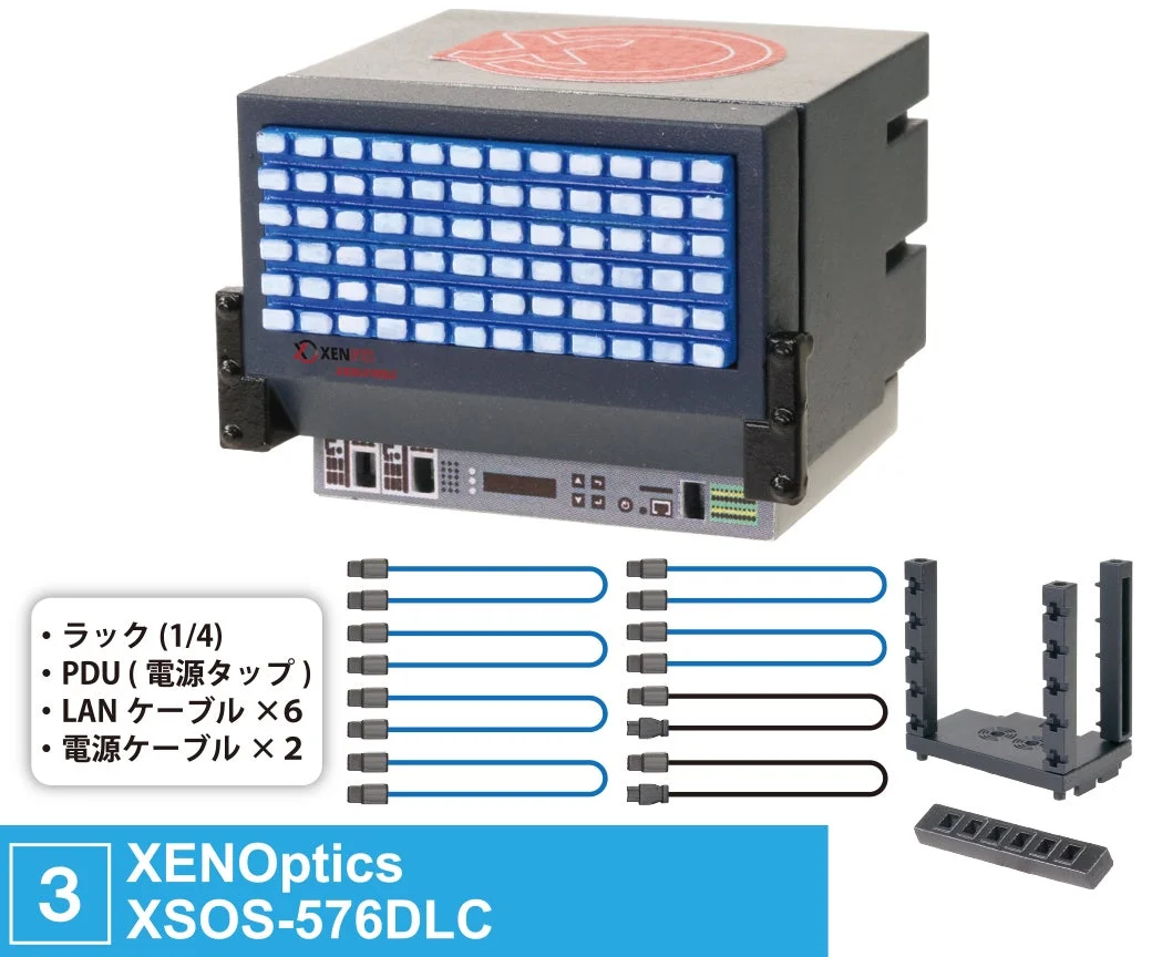 XENOptics × センコーアドバンス XSOS-576DLC ミニチュアセット