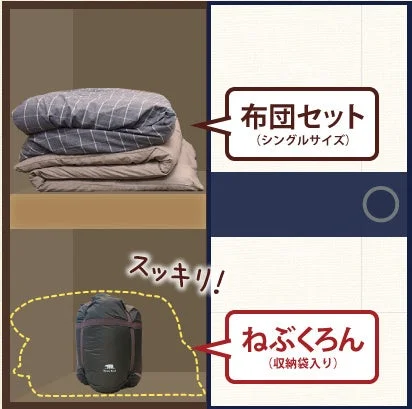 布団とねぶくろんのサイズ比較