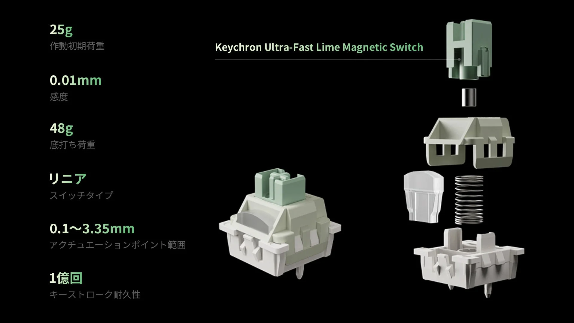 Keychron Ultra-Fast Lime Magnetic Switchの仕様