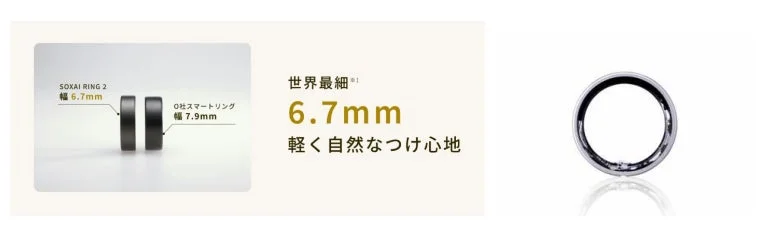 SOXAI RING 2 幅比較