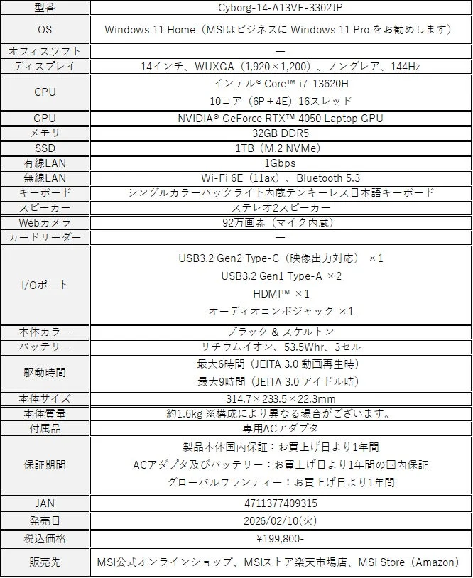 Cyborg-14-A13VE-3302JP製品仕様