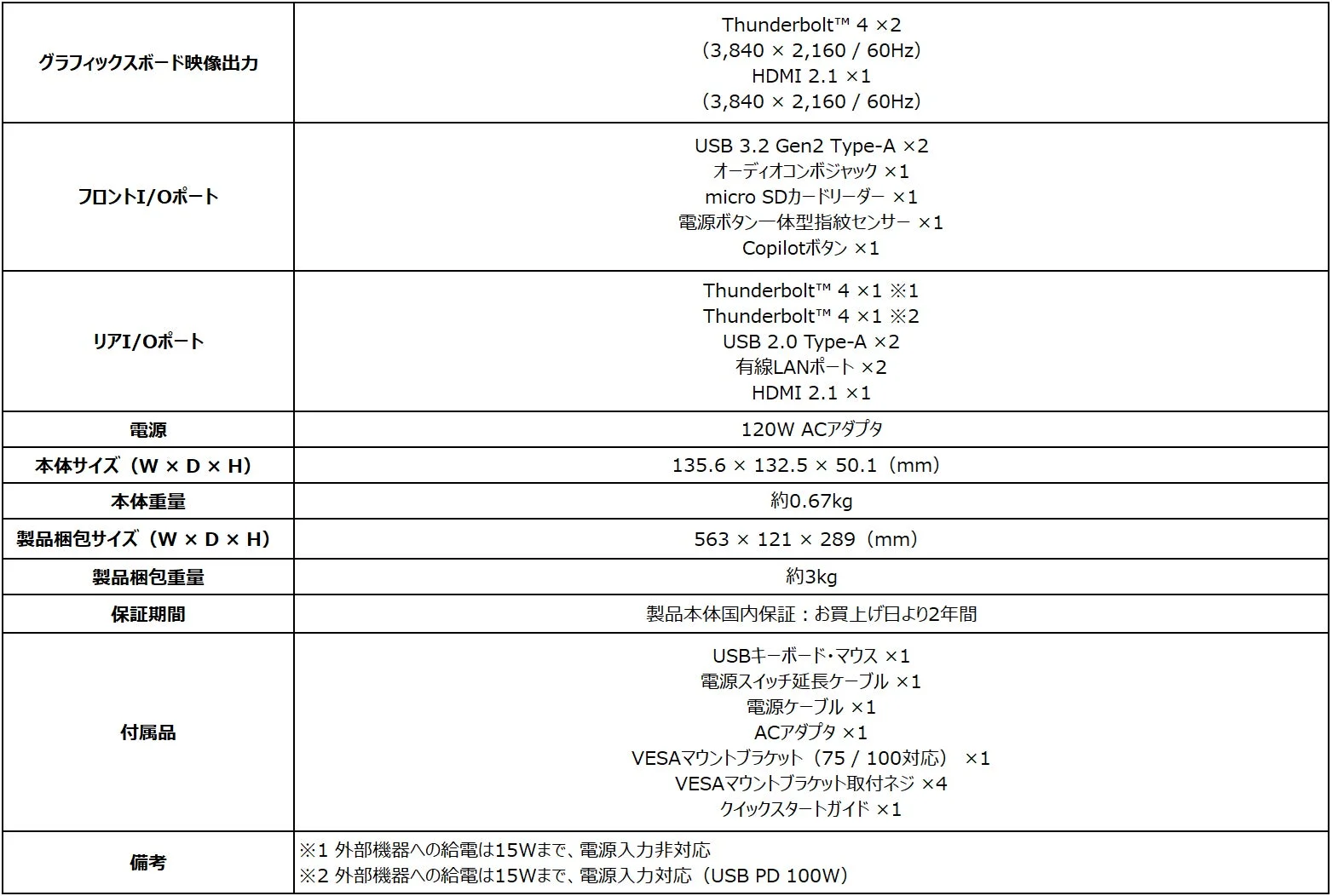 Cubi NUC AI+のポート類とサイズ