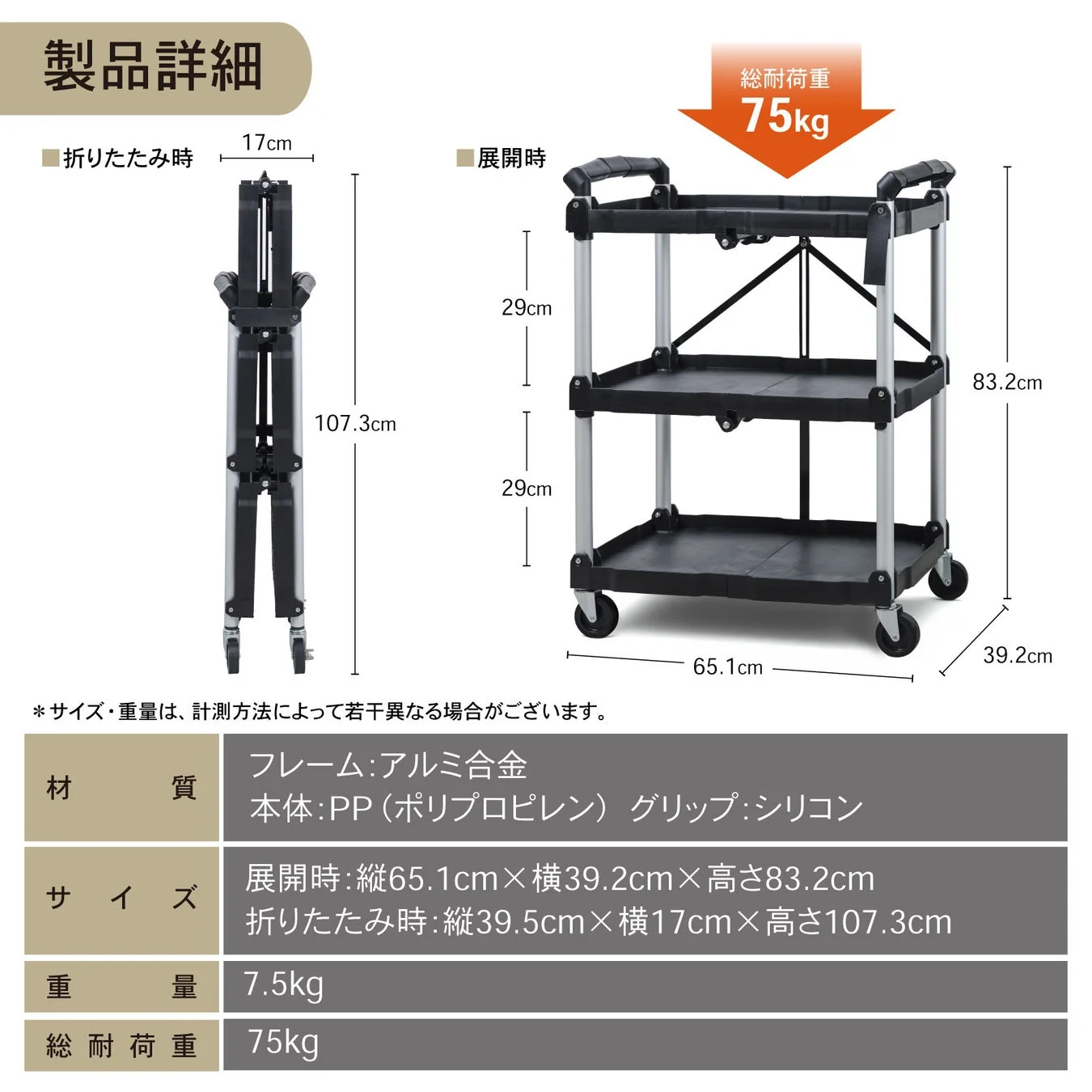 製品詳細 75kg