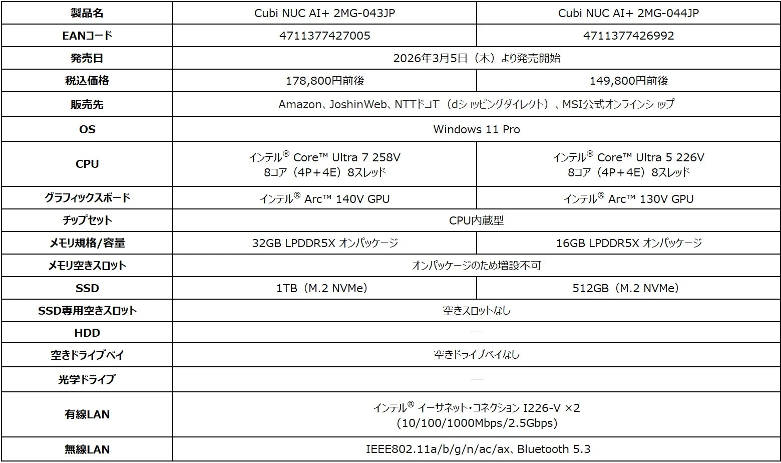 Cubi NUC AI+の製品仕様