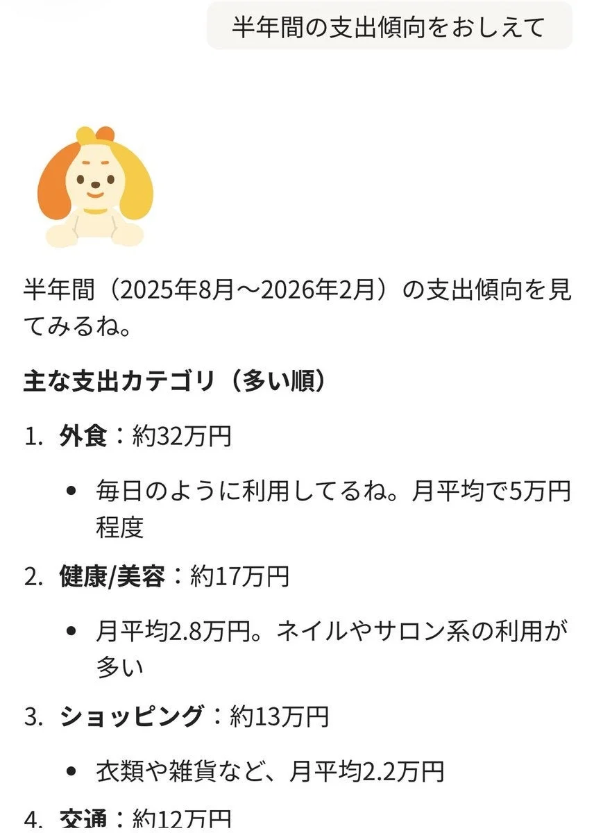 半年間の支出傾向