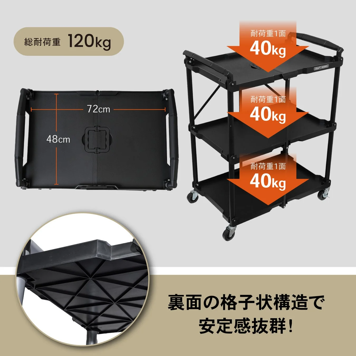 広いスペース・抜群の耐久性 120kg