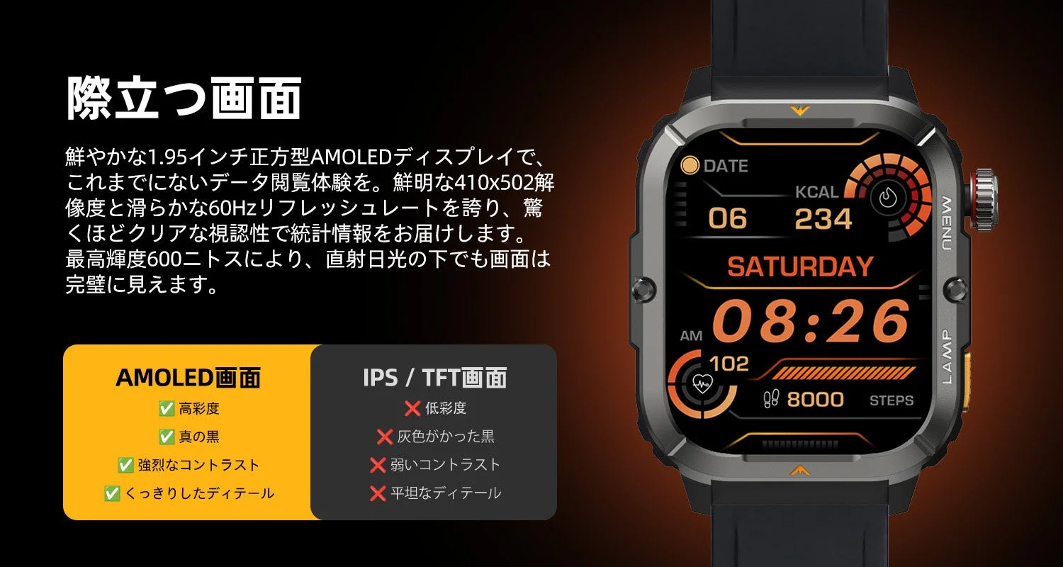 AMOLEDディスプレイ