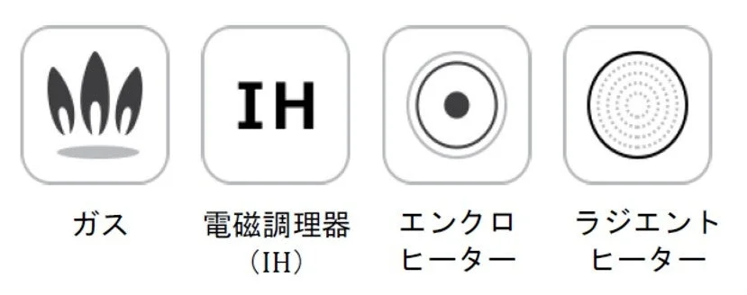 ガス、IH、エンクロヒーター、ラジエントヒーターといった様々な調理器具の熱源を示すアイコンと名称が並んでいます。