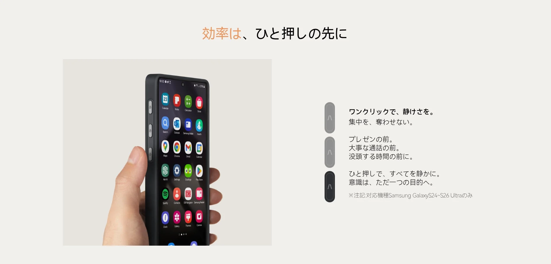 Aaron Button™の機能説明