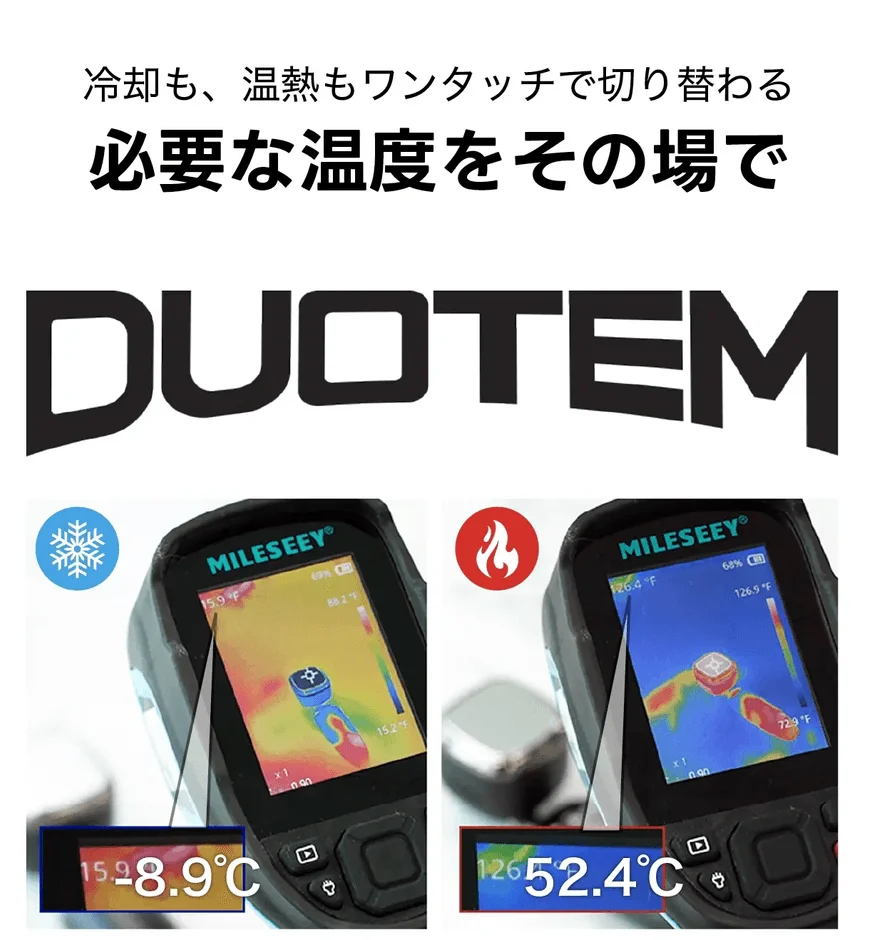 DUOTEMの温度測定イメージ