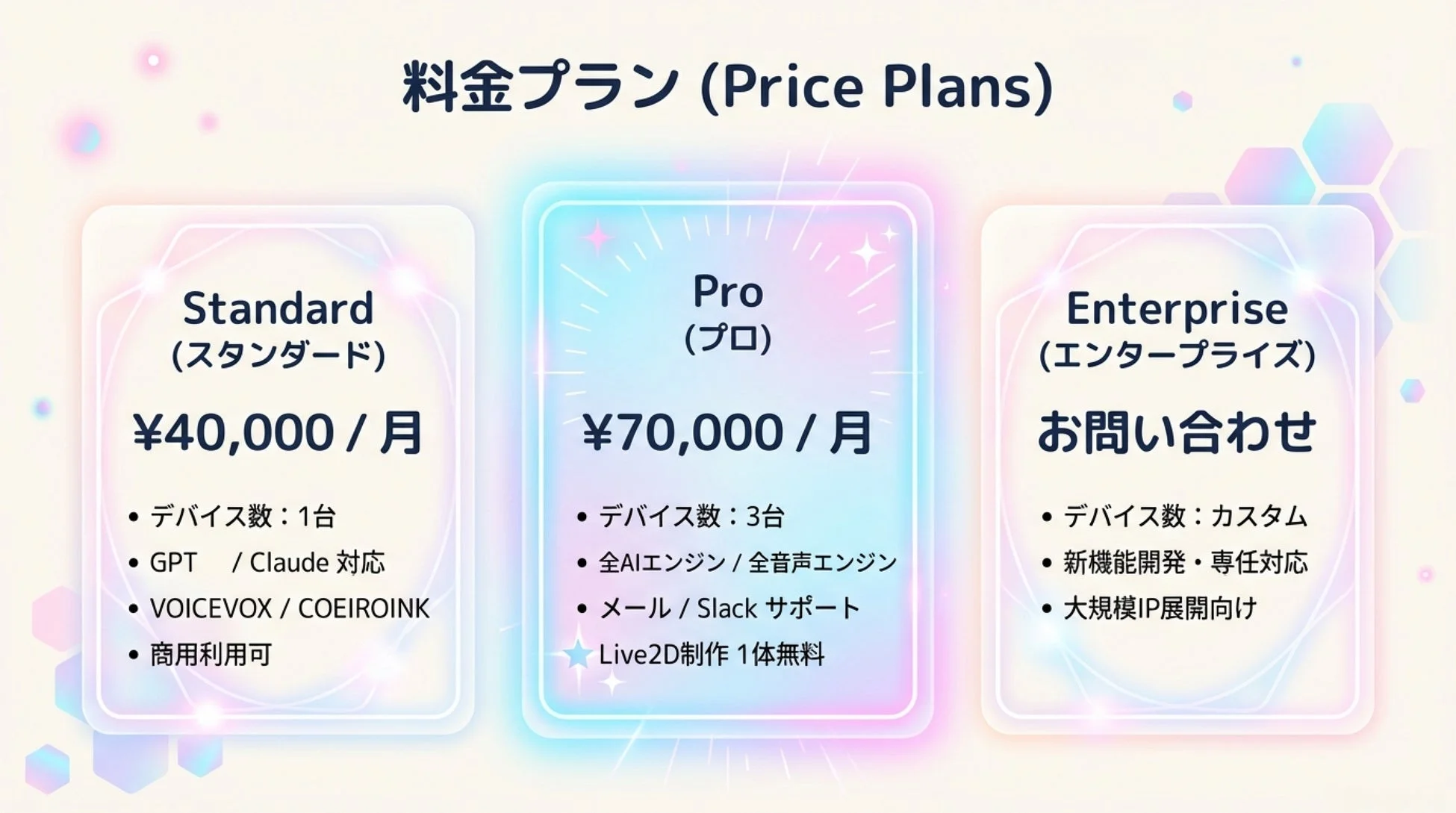 料金プラン (Price Plans)