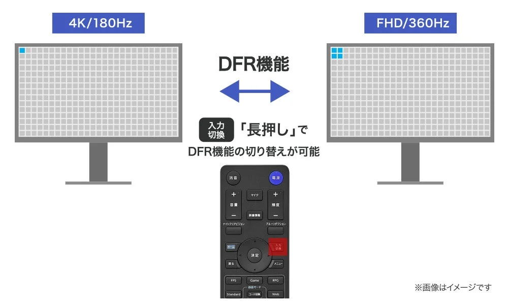 DFR機能 リモコン操作