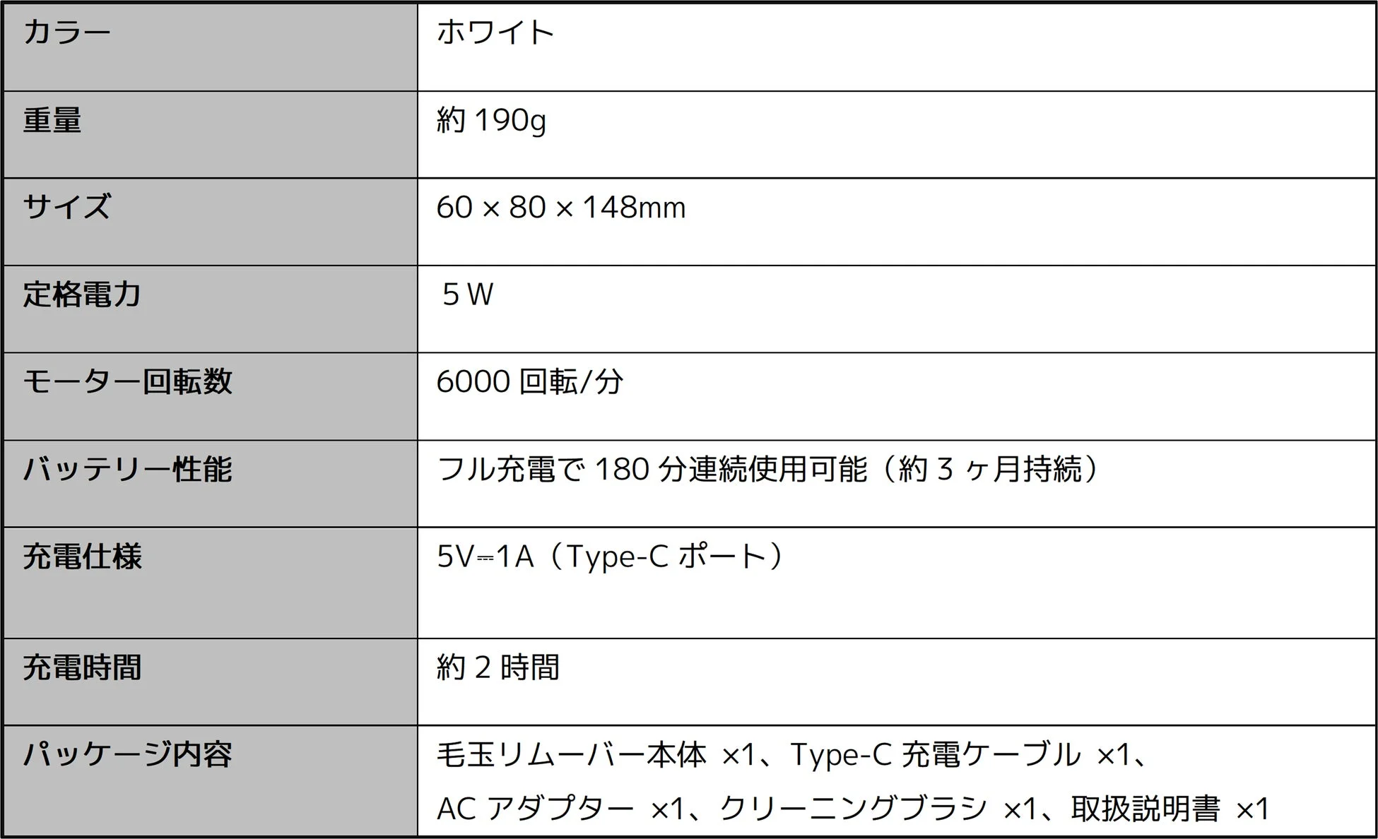 Mijia 毛玉リムーバー 2 スペック概要