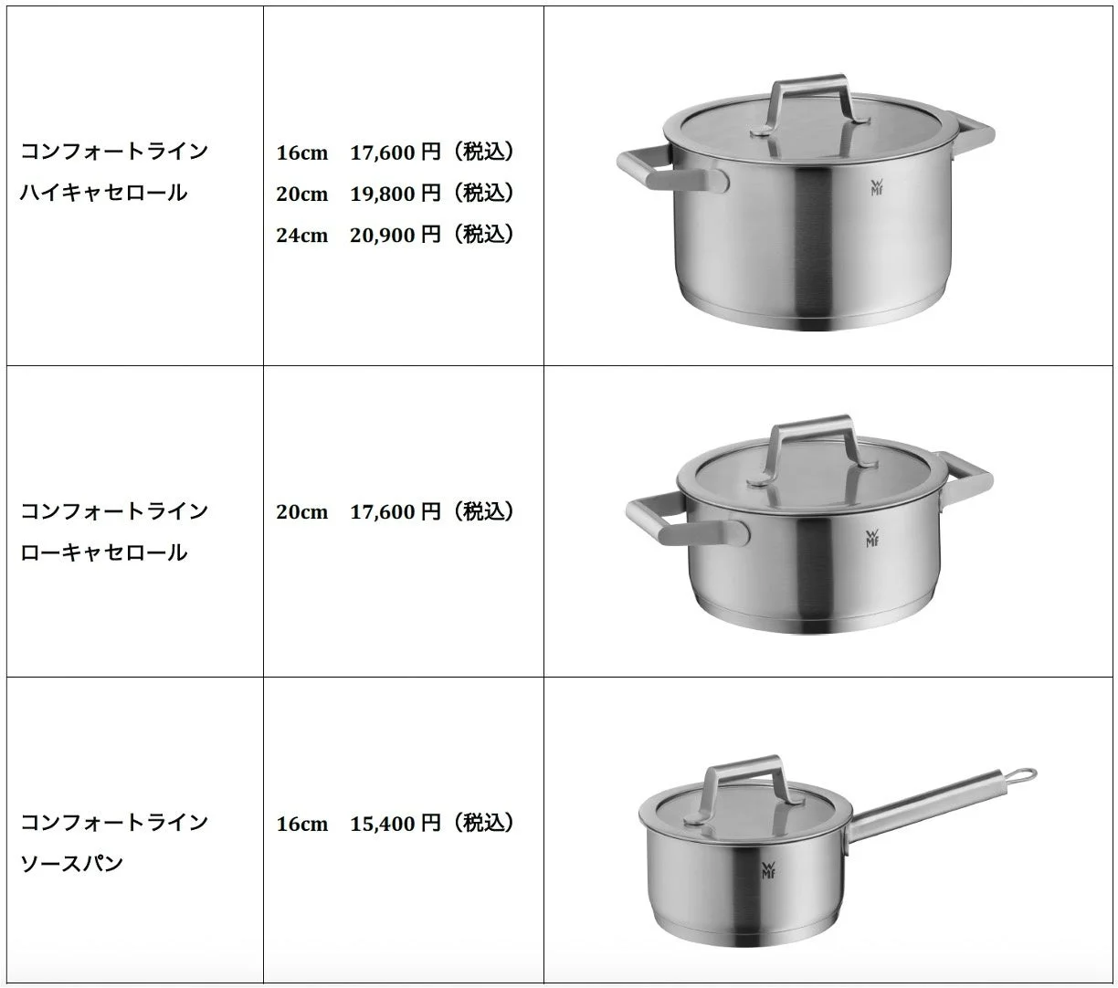 コンフォートラインシリーズ ラインナップ