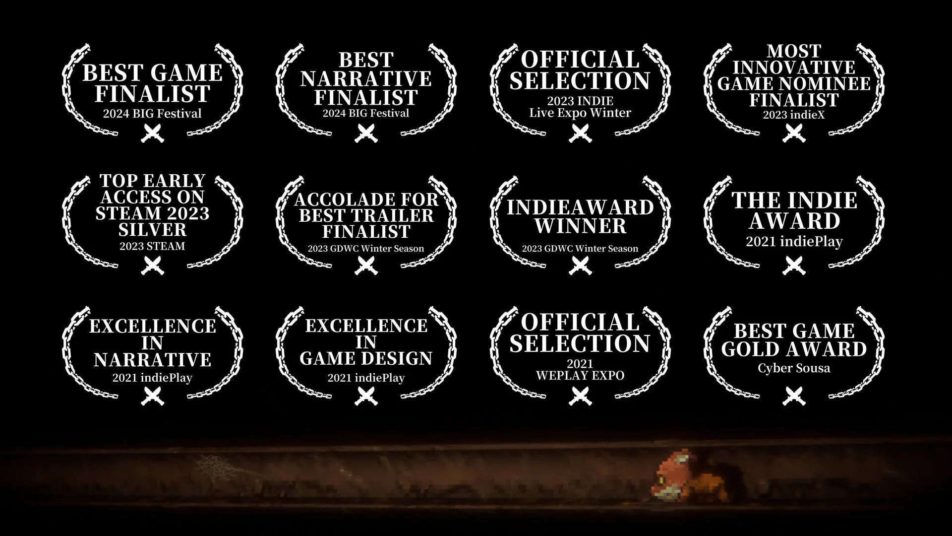 ゲームアワード受賞歴