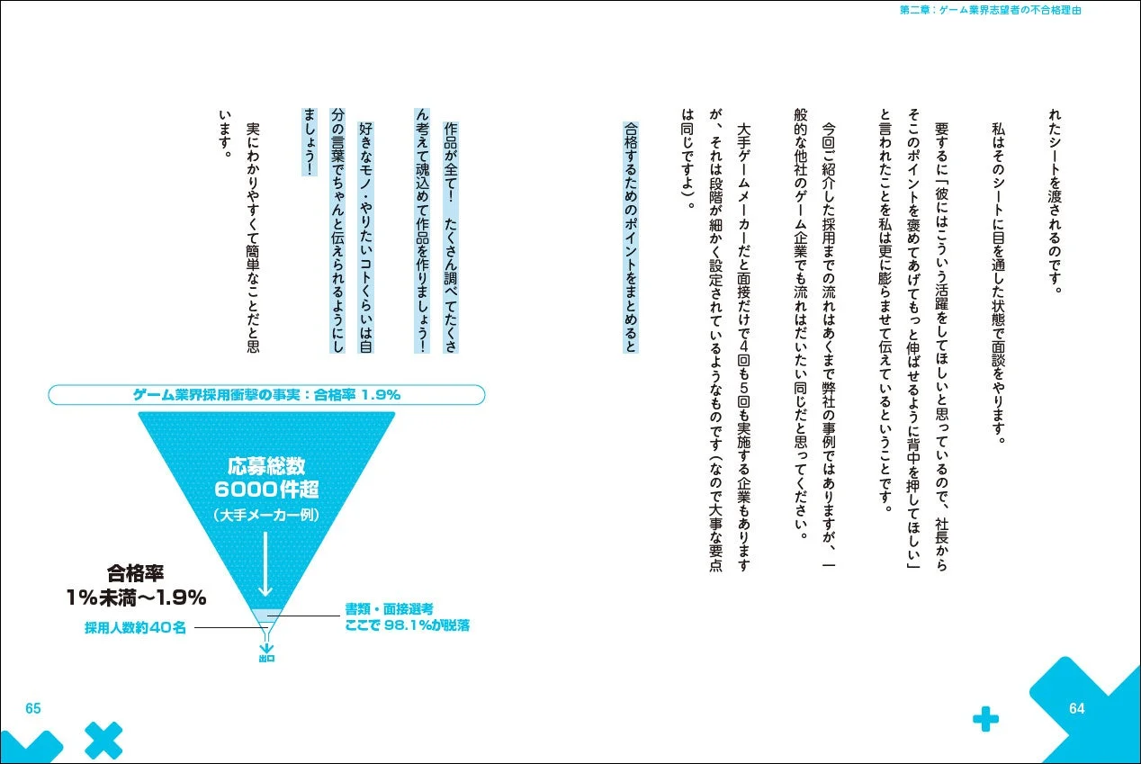 ゲーム業界採用の衝撃の事実