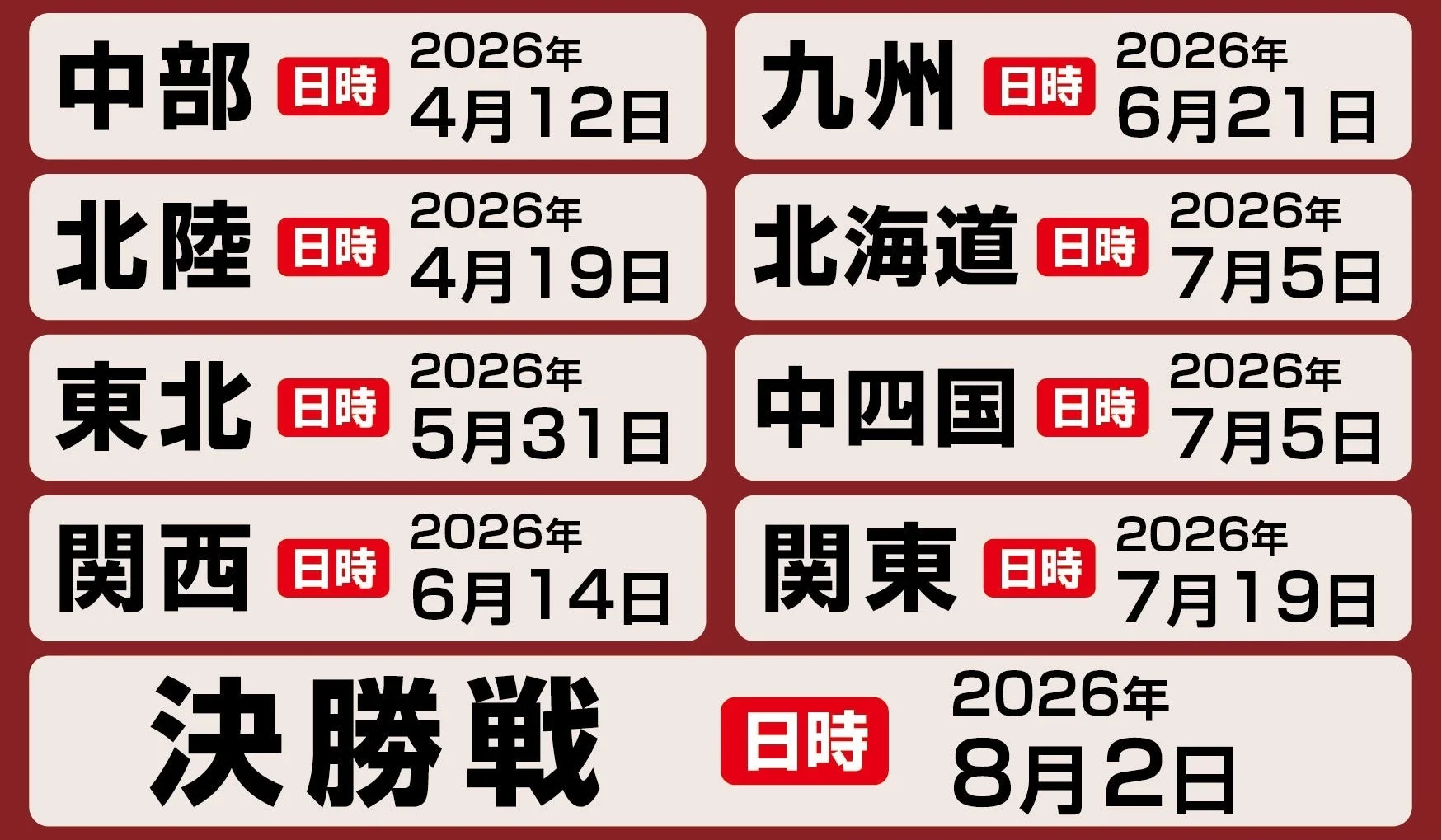 2026年カタン日本選手権の地域別日程