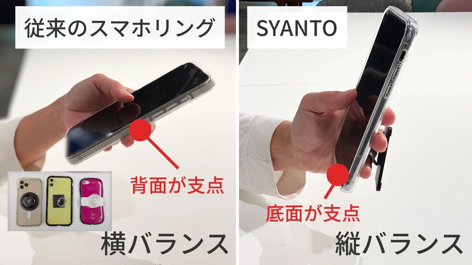 従来のスマホリング SYANTO 背面が支点 底面が支点