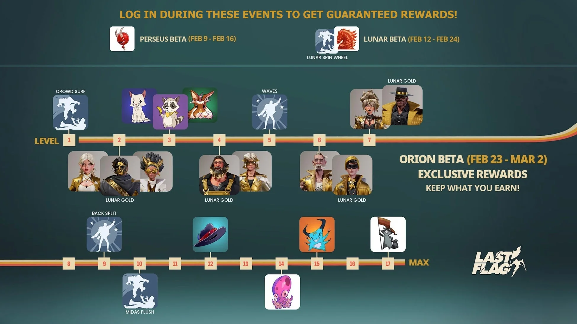 ゲームイベント、ベータテスト、ログイン報酬、キャラクター、スキン、エモート、アイテム、期間限定、プロモーション、LAST FLAG