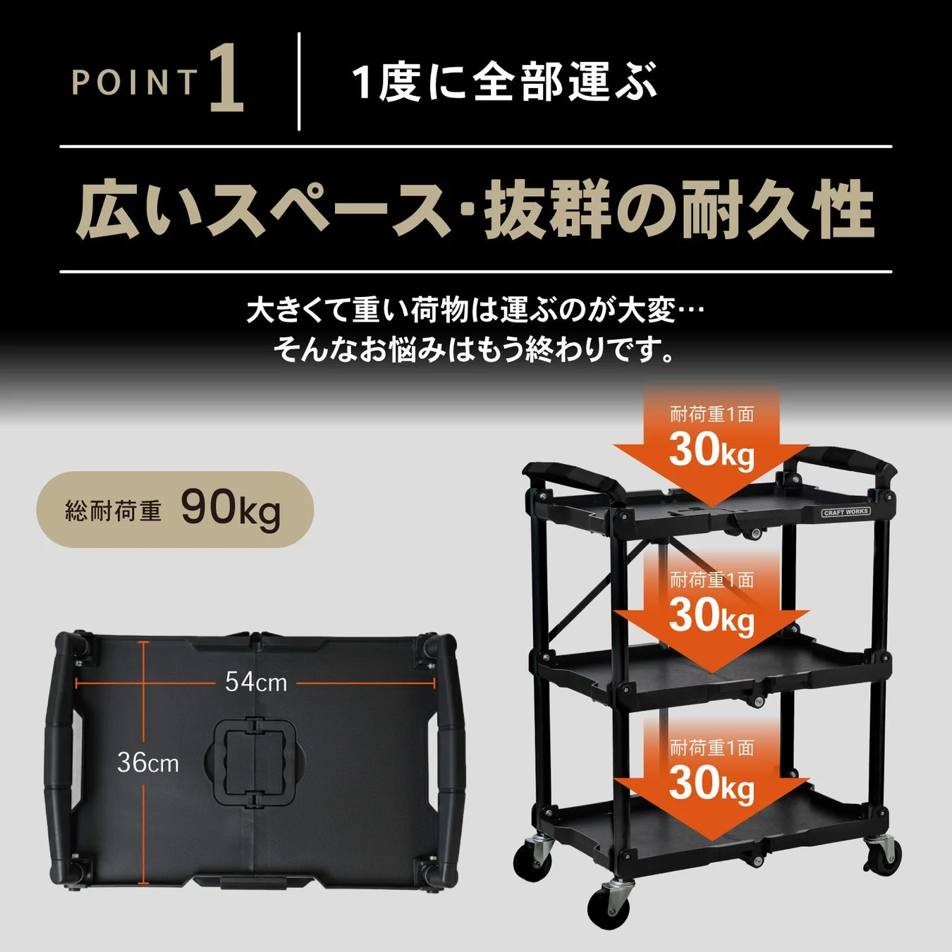 広いスペース・抜群の耐久性 90kg