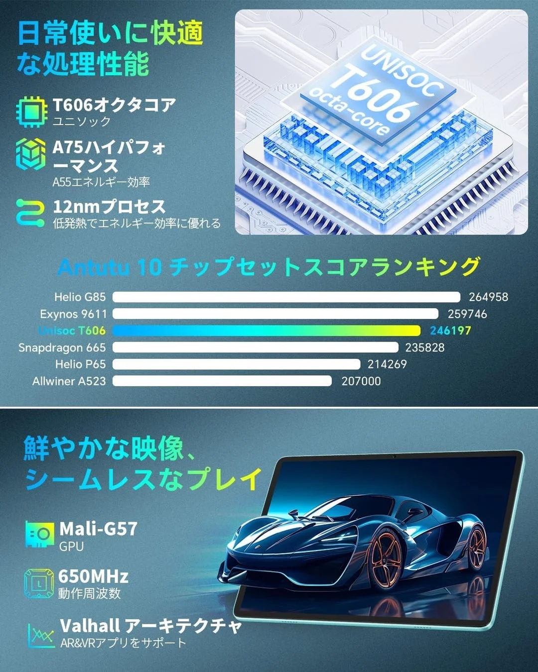 Unisoc T606チップセットとMali-G57 GPUの性能