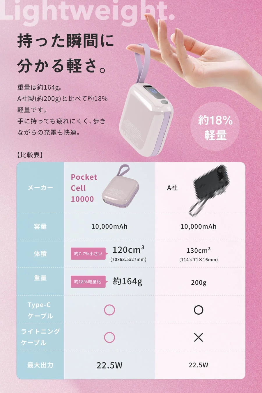 MATECH PocketCell 10000の軽量性比較