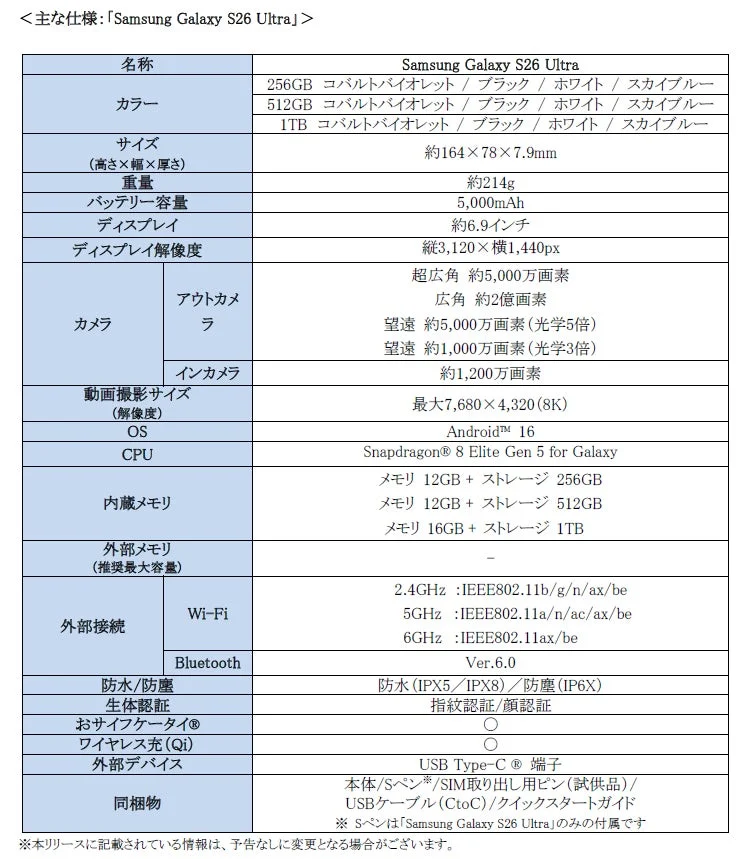 Samsung Galaxy S26 Ultraの主な仕様