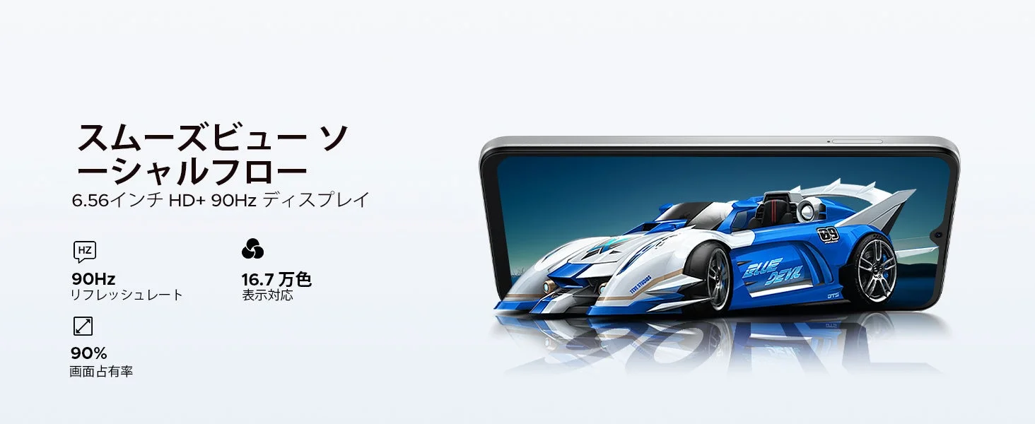 6.56インチHD+ 90Hzディスプレイ