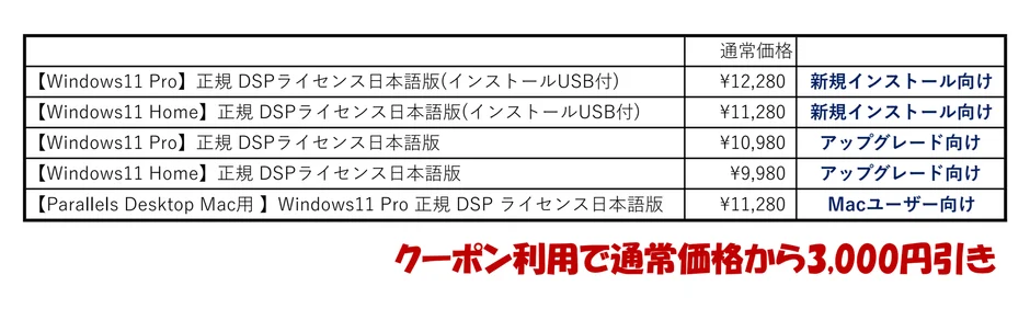 Windows 11 DSPライセンス価格表