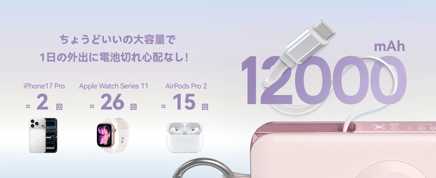 12000mAhの大容量モバイルバッテリー