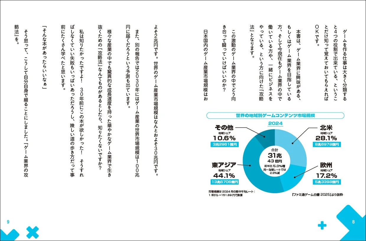 ゲーム業界の世界市場規模（2024年）