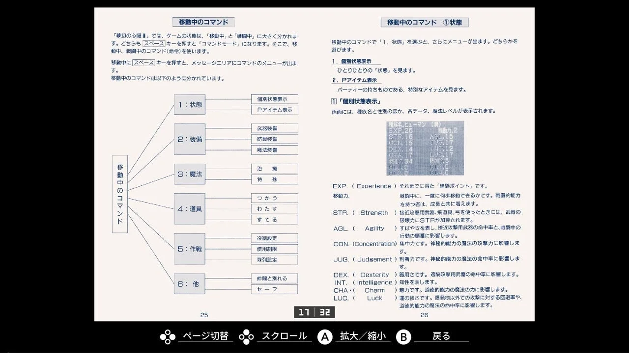 夢幻の心臓II マニュアル画面