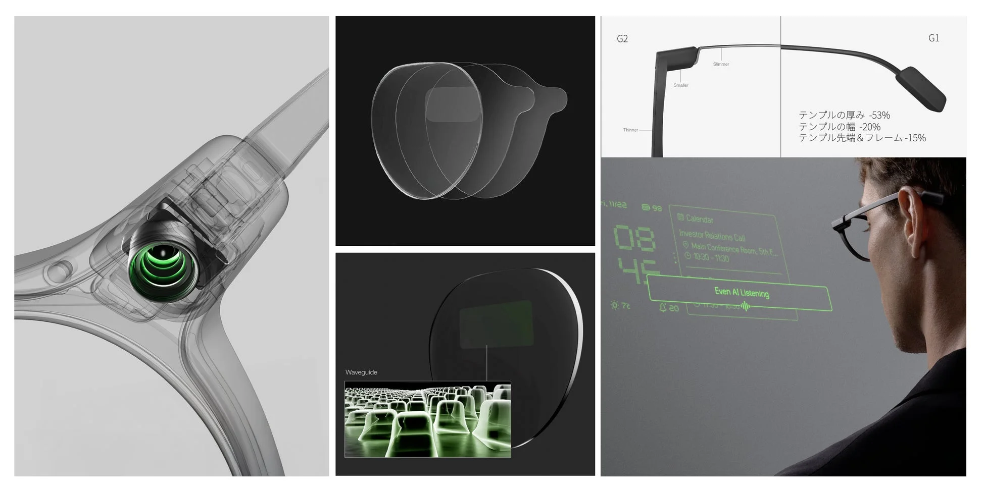 Even G2の薄型化とディスプレイ技術