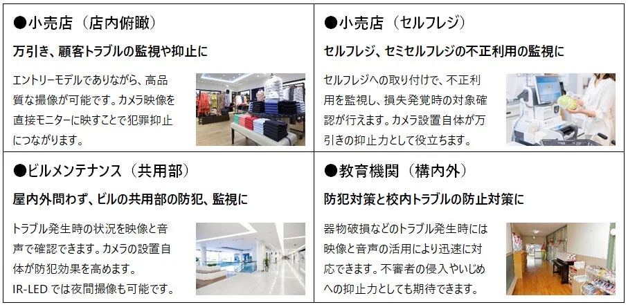 Uシリーズ活用シーン