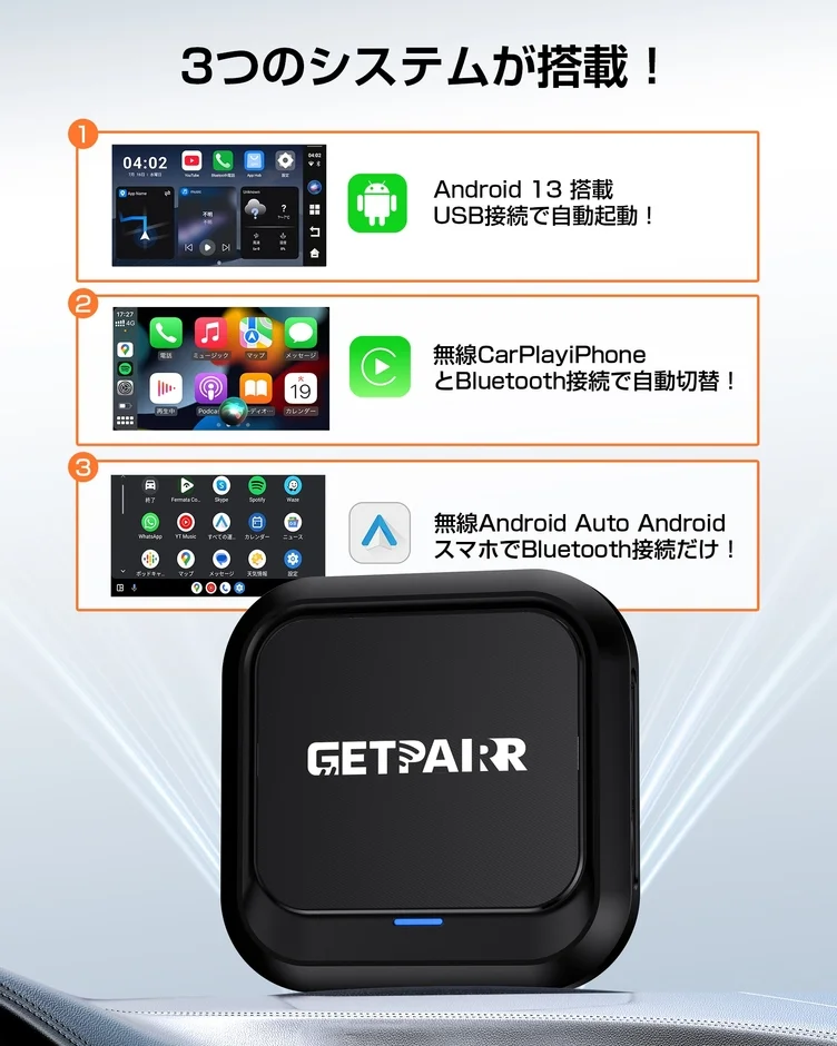 「GETPAiRR」という車載デバイスが、Android 13、無線CarPlay、無線Android Autoの3つのシステムを搭載していることを紹介。USBまたはBluetooth接続でスマートフォンとの連携を可能にし、自動起動・自動切替に対応します。