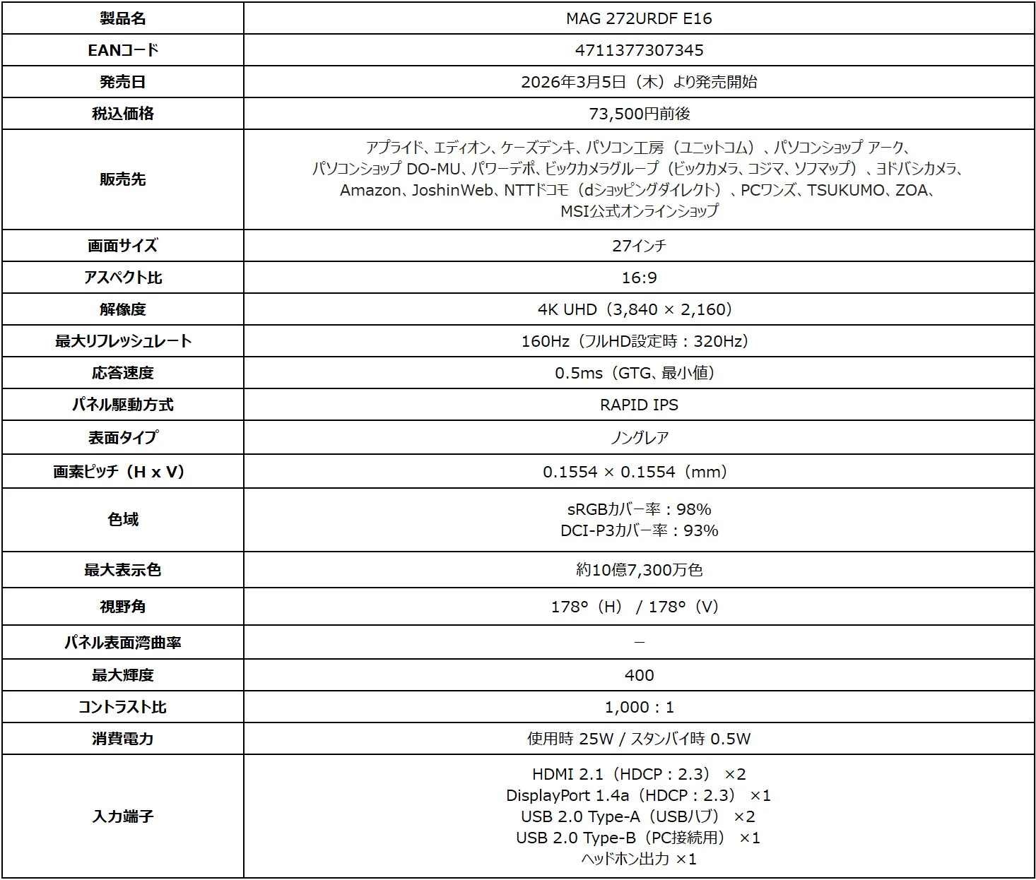 MSIゲーミングモニター「MAG 272URDF E16」製品仕様